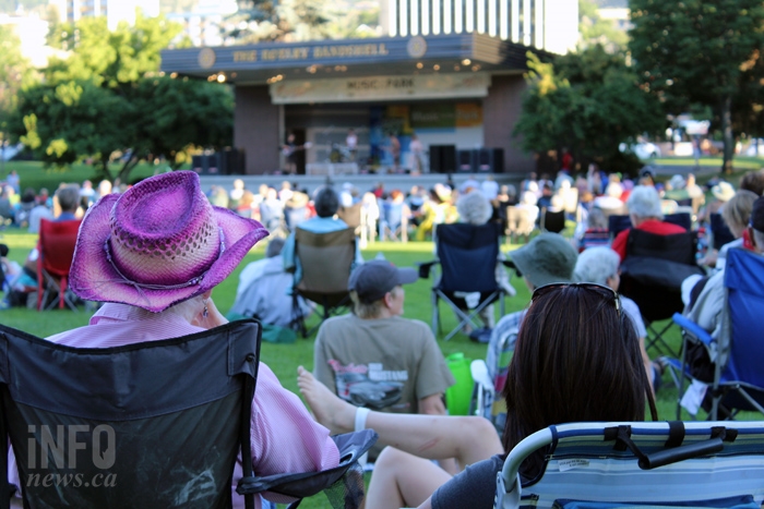 Most Kamloopsians support booze in public park: survey | iNwine