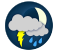 Thunderstorm