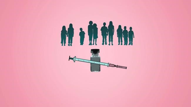 Will children be able to get COVID-19 vaccines? | iNFOnews.ca