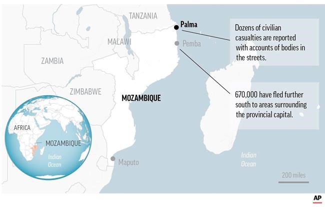 Rebels besiege town in northern Mozambique for fifth day | iNFOnews.ca