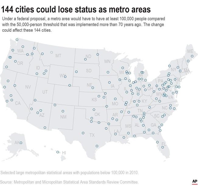 Bye, Bismarck: 144 cities could lose status as metro areas | iNFOnews.ca Bye, Bismarck: 144 cities could lose status as metro areas | iNFOnews.ca
