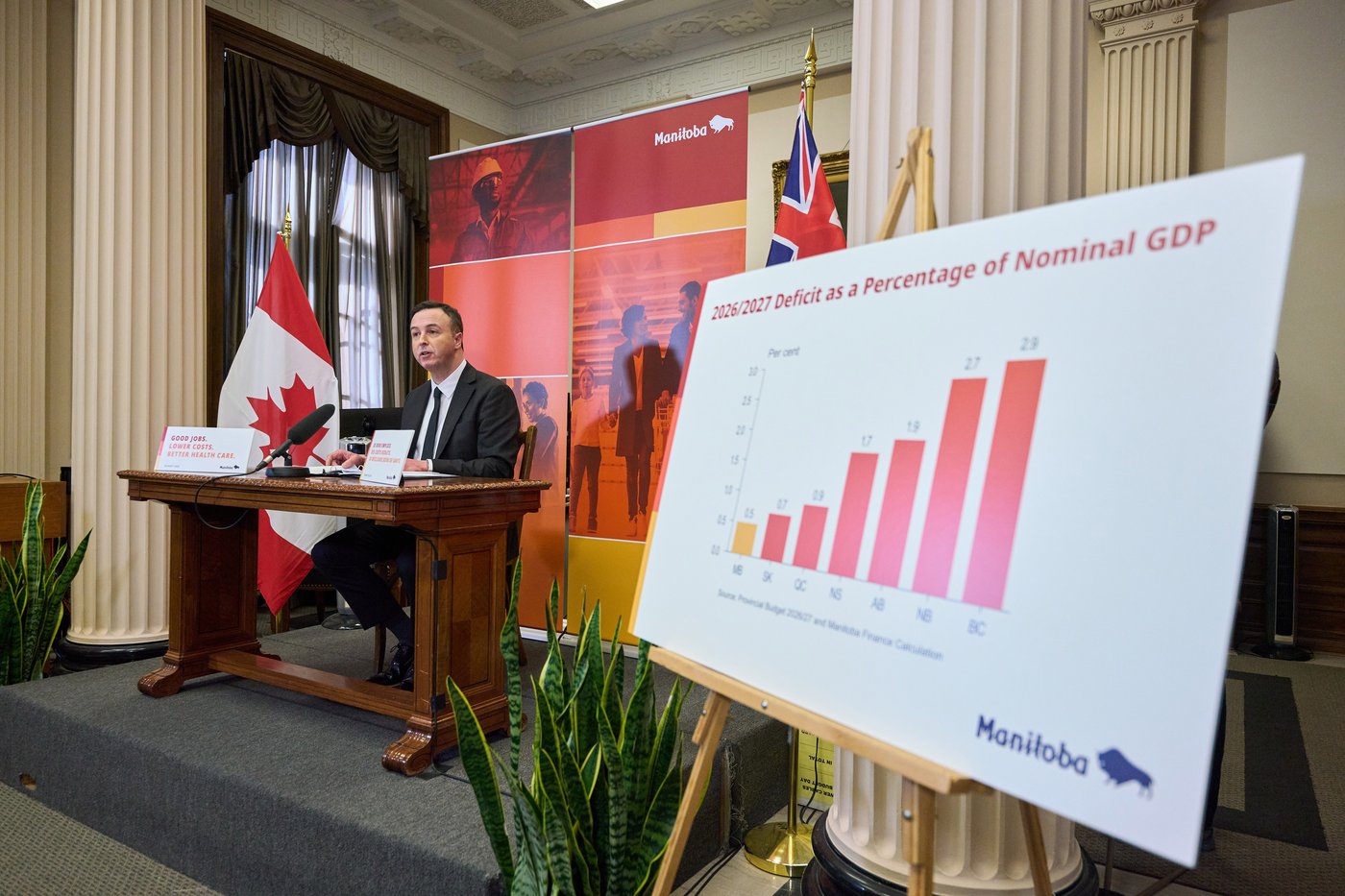 Tax help and affordability: Highlights from the Manitoba budget | iNFOnews.ca