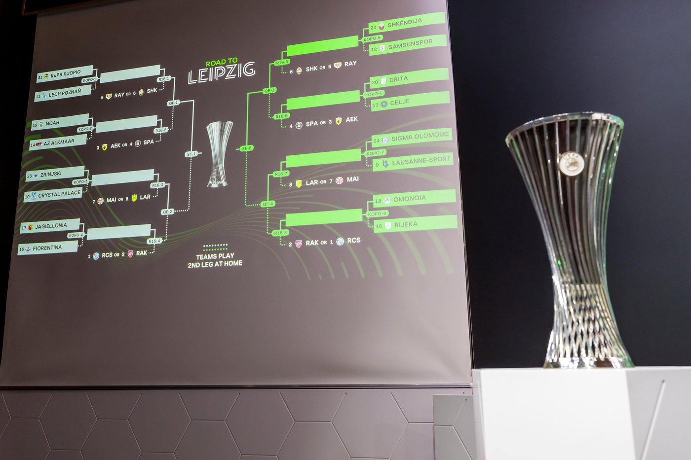 Crystal Palace and Fiorentina will head east after Conference League knockout playoffs draw | iNFOnews.ca