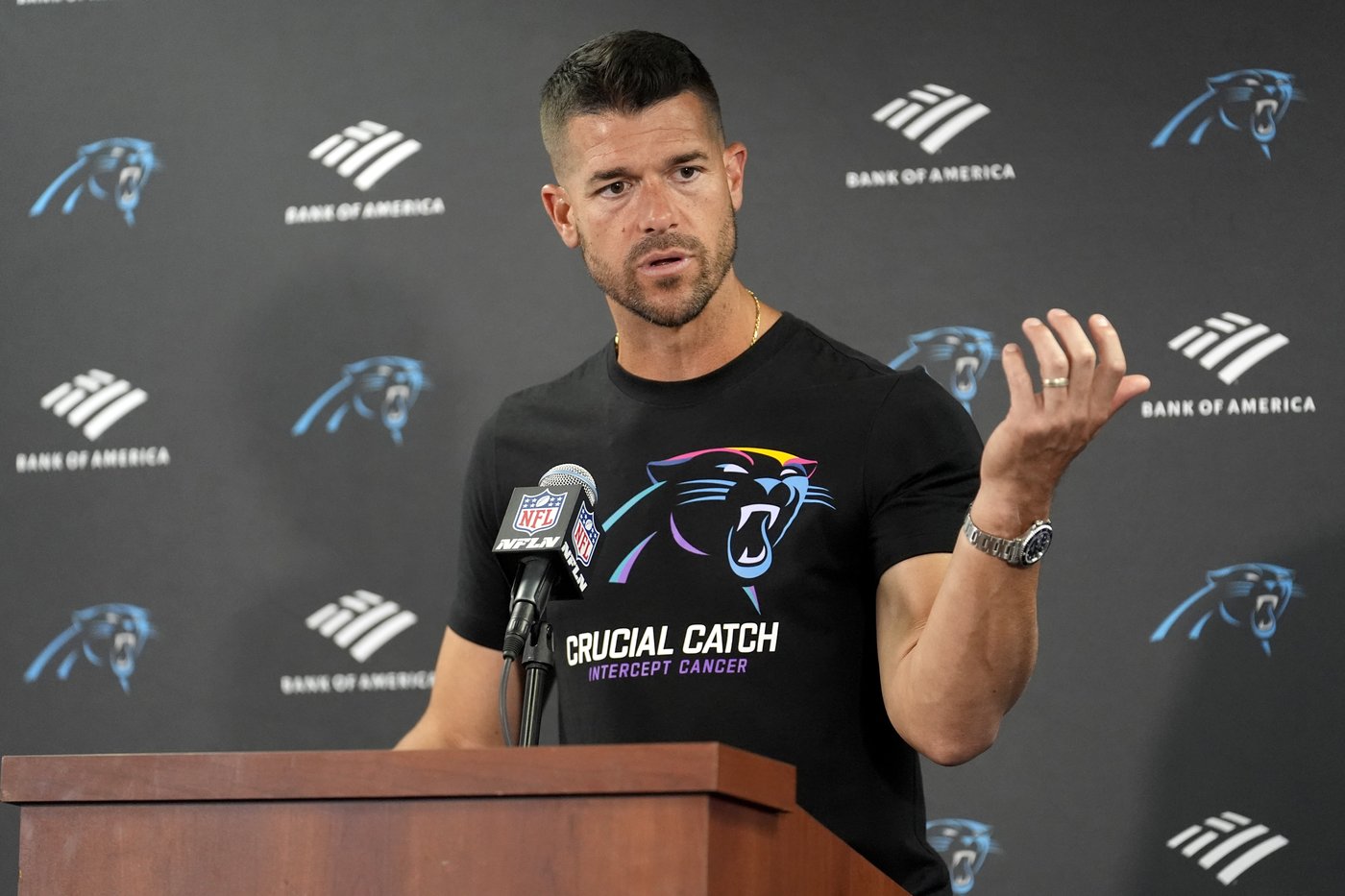 Struggling Panthers rule out 6 players for Sunday's game at Washington, 3 others listed as doubtful | iNFOnews.ca Struggling Panthers rule out 6 players for Sunday's game at Washington, 3 others listed as doubtful | iNFOnews.ca