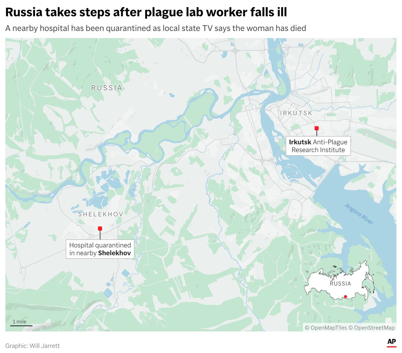 Russia reports a worker at a Siberian plague institute got pneumonia from an unknown cause and died | iNFOnews.ca