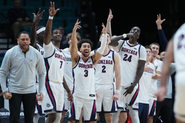 No. 12 Gonzaga carves up Maryland defense in 100-61 rout at Players Era Championship | iNFOnews.ca