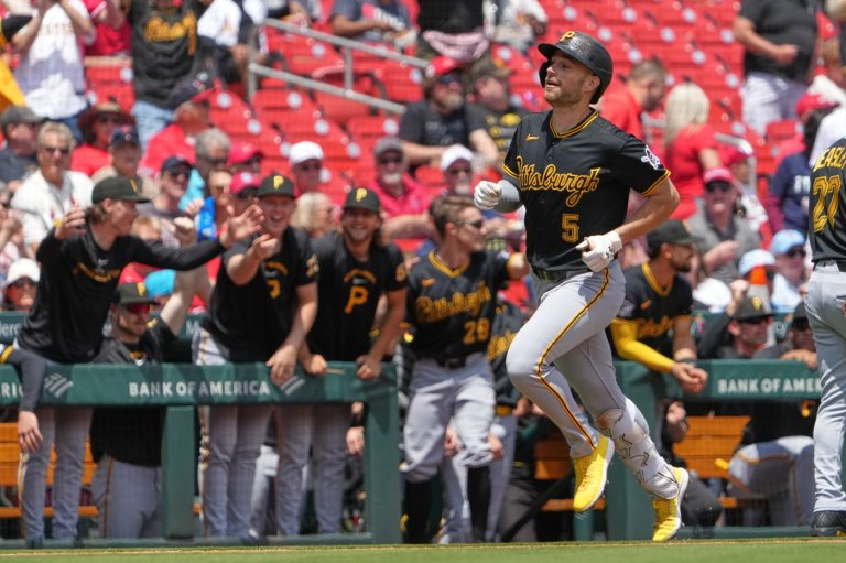 Brandon Lowe hits an inside-the-park home run and Pirates beat Cardinals 6-2 | iNFOnews.ca