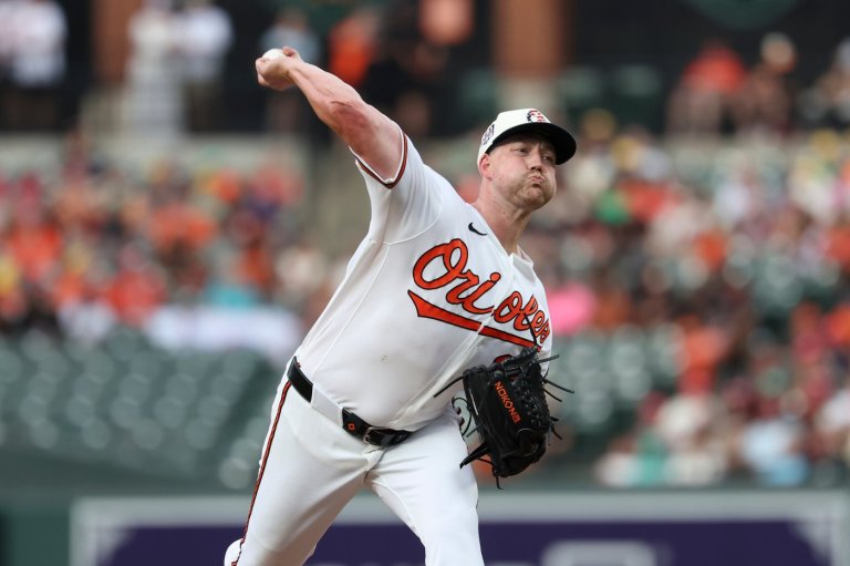 Orioles and right-hander Kyle Bradish agree to 5-year, $90 million extension | iNFOnews.ca
