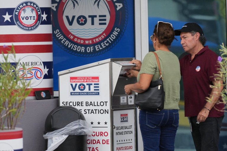 Early voting jumps across Senate battlegrounds as millions more Americans vote ahead of Election Day | iNFOnews.ca