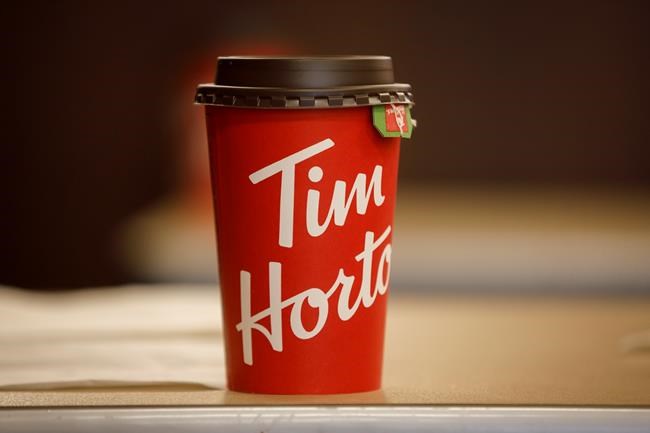 Disruption to daily routine impacts Q3 profits, sales for Tim Hortons' parent company | iNFOnews.ca CP345159298
