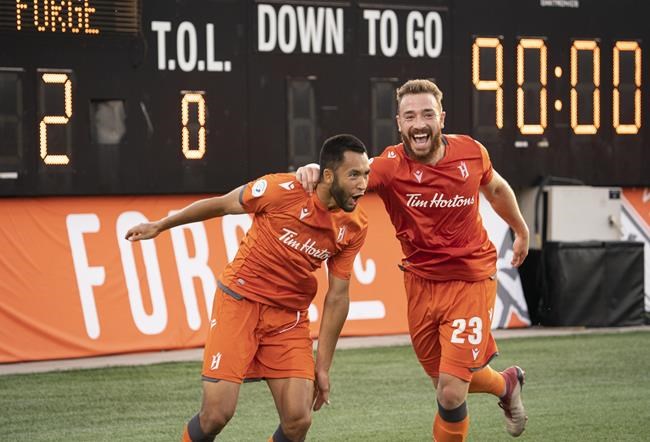 David Choiniere looks to keep scoring for Forge FC in CONCACAF League play | iNFOnews.ca David Choiniere looks to keep scoring for Forge FC in CONCACAF League play | iNFOnews.ca