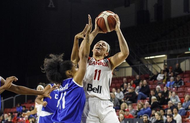 Canadian women's basketball team in group with Spain, Serbia, South Korea at Olympics | iNFOnews.ca