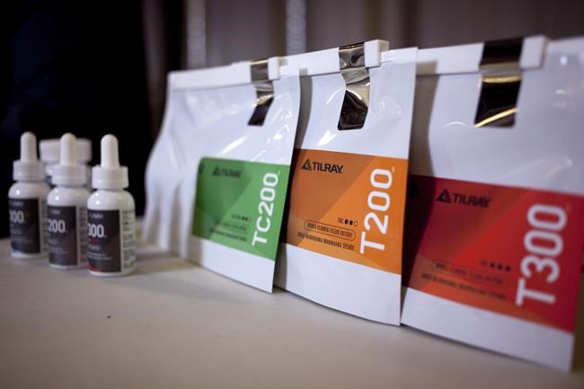 Shares in cannabis company Tilray up following U.K. supply deal with Grow Pharma | iNFOnews.ca Shares in cannabis company Tilray up following U.K. supply deal with Grow Pharma | iNFOnews.ca