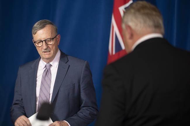 Ontario reports 1,076 new cases of COVID-19 and 18 more deaths linked to the virus | iNFOnews.ca