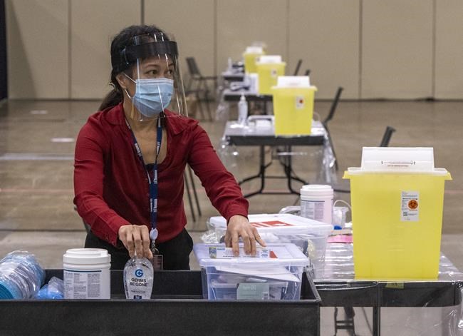 A look at COVID-19 vaccinations in Canada on Feb. 13, 2021 | iNFOnews.ca