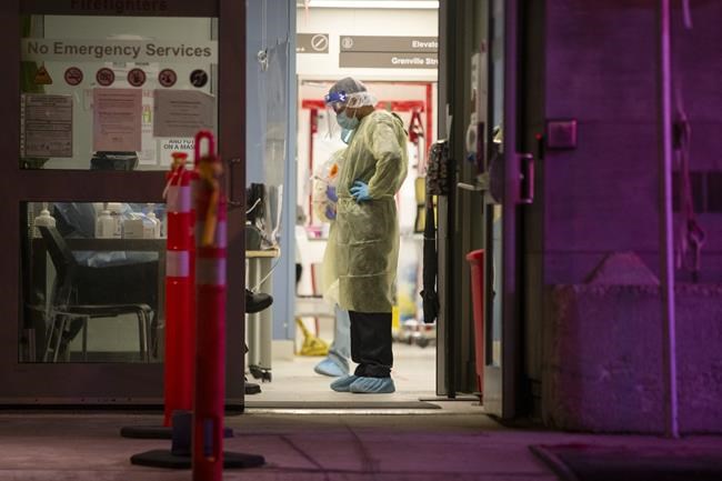 The latest numbers on COVID-19 in Canada for Wednesday, March 3, 2021 | iNFOnews.ca