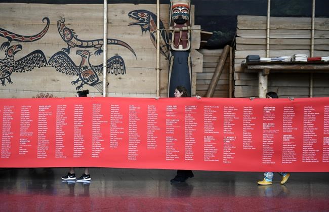 Final report: More than $3B paid to compensate 28,000 victims of residential schools | iNFOnews.ca
