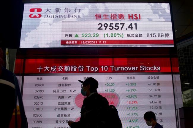 S&P/TSX composite falls from record highs on rising bond yields after Fed comments | iNFOnews.ca