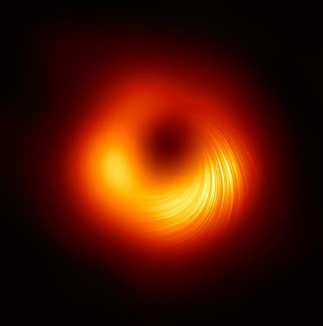 Researchers show magnetic fields around black hole in image for first time | iNFOnews.ca