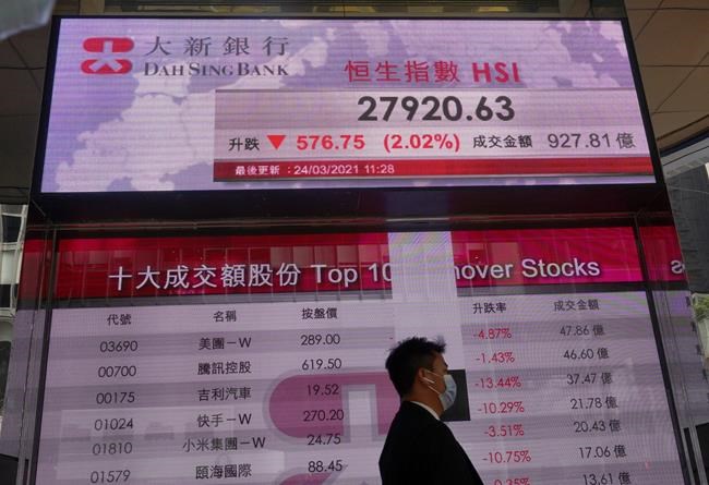 S&P/TSX composite gives up early gains to fall on repositioning away from tech | iNFOnews.ca CP41978421