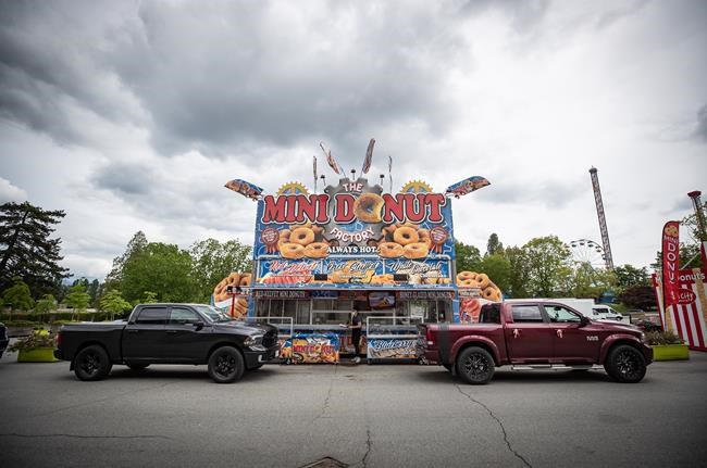 Pacific National Exhibition at risk due to financial impacts of COVID-19 closures | iNFOnews.ca