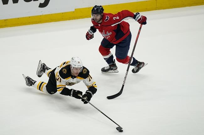 Nic Dowd scores in OT, Capitals beat Bruins 3-2 in Game 1 | iNFOnews.ca