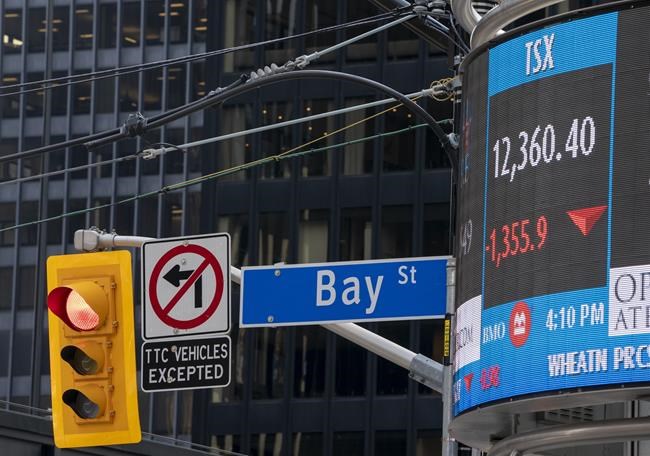 Five things to watch for in the Canadian business world in the coming week | iNFOnews.ca