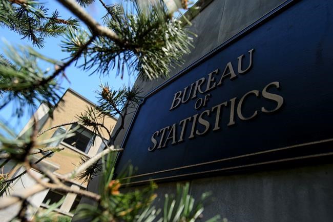 Statistics Canada reports $1.9-billion merchandise trade surplus for August | iNFOnews.ca