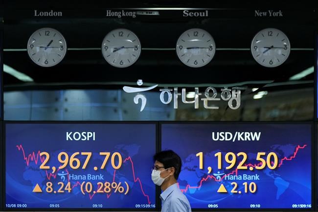 S&P/TSX composite closes flat even as crude moves above US$80 and strong jobs report | iNFOnews.ca