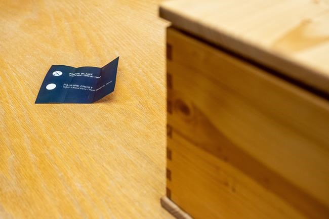 Elections Canada probes extent of mistakes on polling day in Indigenous communities | iNFOnews.ca CP1663217770