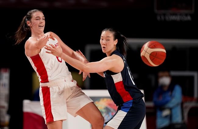 Canadian players say domestic women's league needed now more than ever | iNFOnews.ca