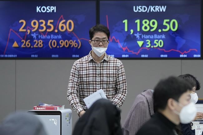 S&P/TSX composite down more than 480 points amid renewed COVID-19 variant fears | iNFOnews.ca