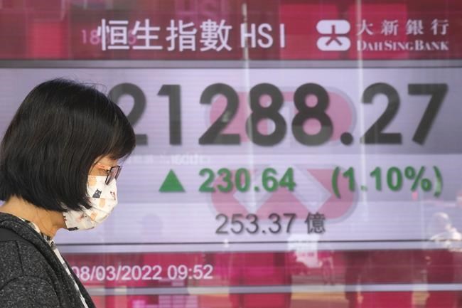 Asian shares extend losses as oil prices push higher | iNFOnews.ca
