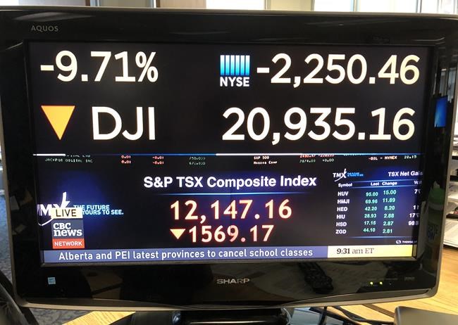 S&P/TSX composite posts triple-digit gain after Bank of Canada lifts interest rates | iNFOnews.ca CP23626318