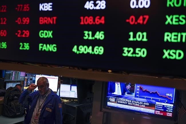 Stocks slip on Wall Street, edge closer to bear market | iNFOnews.ca Stocks slip on Wall Street, edge closer to bear market | iNFOnews.ca