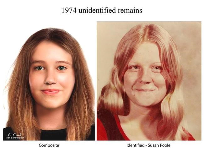 DNA identifies 1974 remains that may link to serial killer | iNFOnews.ca DNA identifies 1974 remains that may link to serial killer | iNFOnews.ca