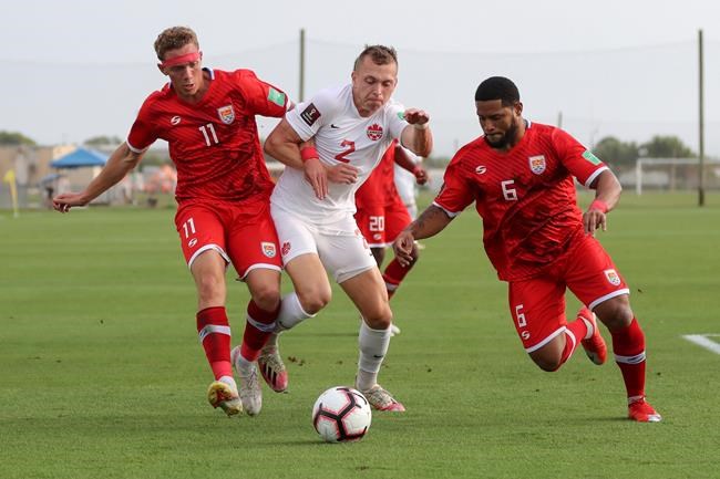 Canadian soccer team tweaking play ahead of World Cup in Qatar | iNFOnews.ca