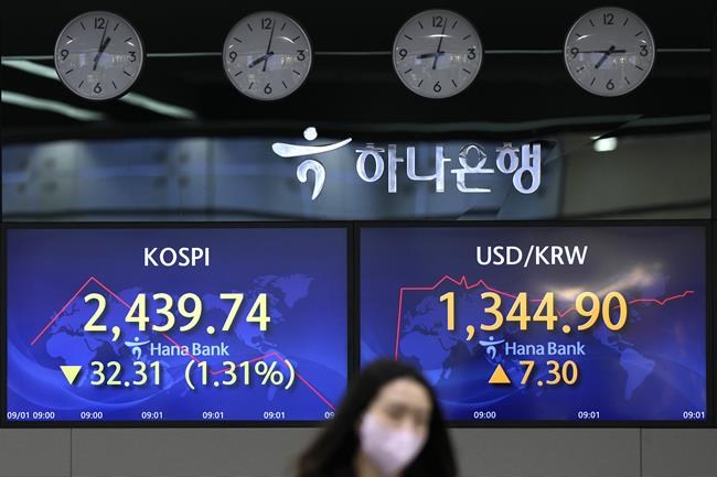 Stocks end mixed on Wall Street, S&P 500 ekes out a gain | iNFOnews.ca