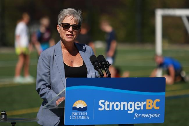 B.C. financial outlook improving for now, surplus forecast, says minister | iNFOnews.ca