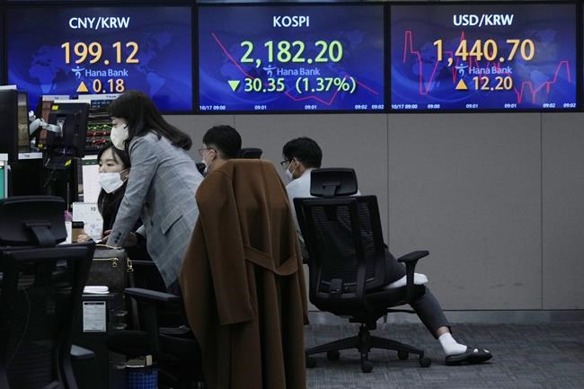 Asian shares mostly gain after rally on Wall Street | iNFOnews.ca