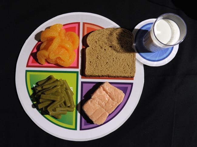 MyPlate? Few Americans know or heed US nutrition guide | iNFOnews.ca