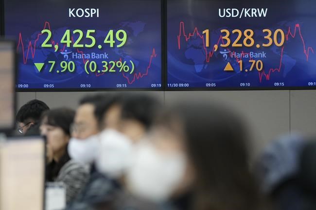 Stocks rally after Fed chair signals slowdown in rate hikes | iNFOnews.ca