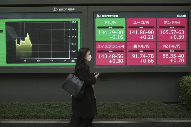 Stocks slide as strong data suggests Fed has more to do | iNFOnews.ca