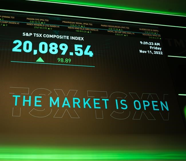S&P/TSX composite edges lower after brief rally on Bank of Canada announcement | iNFOnews.ca CP24323339