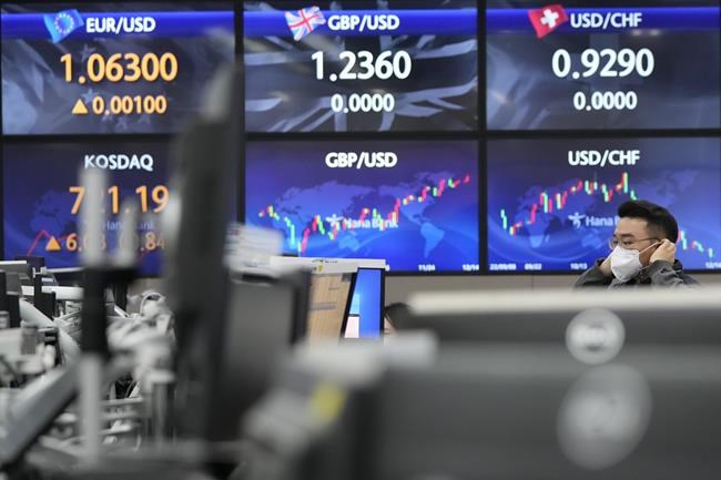 Asian shares track Wall St gains on cooler inflation data | iNFOnews.ca