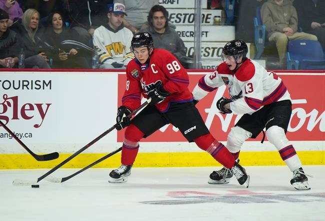 Ritchie, Rehkopf lift White to win in CHL's top prospects game | iNFOnews.ca