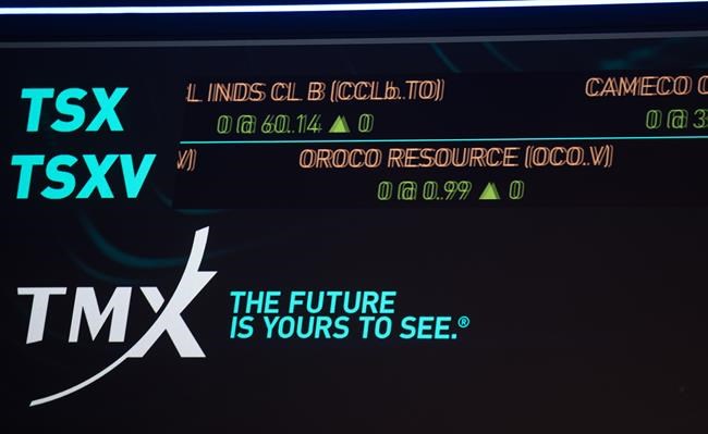 S&P/TSX composite drifts lower Wednesday, U.S. markets also down | iNFOnews.ca