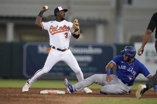 Baltimore Orioles overcome early deficit to register 7-4 victory over Blue Jays | iNFOnews.ca