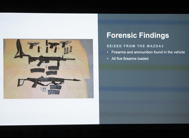 N.S. mass shooting: how gun smuggling happened, and the inquiry's call for reforms | iNFOnews.ca N.S. mass shooting: how gun smuggling happened, and the inquiry's call for reforms | iNFOnews.ca