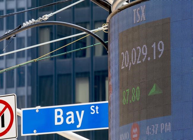 S&P/TSX composite posts loss Wednesday despite energy gains, U.S. markets also lower | iNFOnews.ca S&P/TSX composite posts loss Wednesday despite energy gains, U.S. markets also lower | iNFOnews.ca